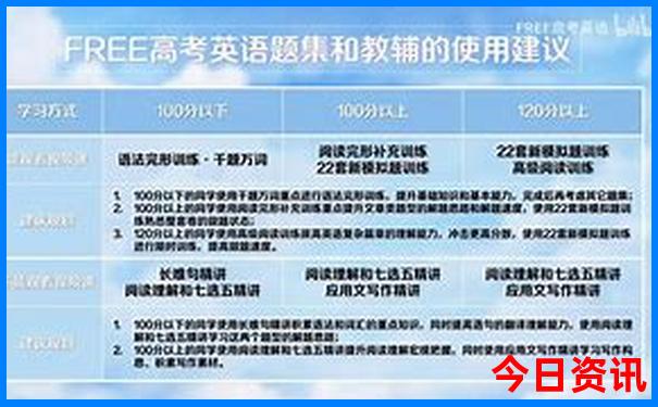 长沙旅游游玩攻略